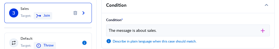 Conditions describe when each branch should be selected.