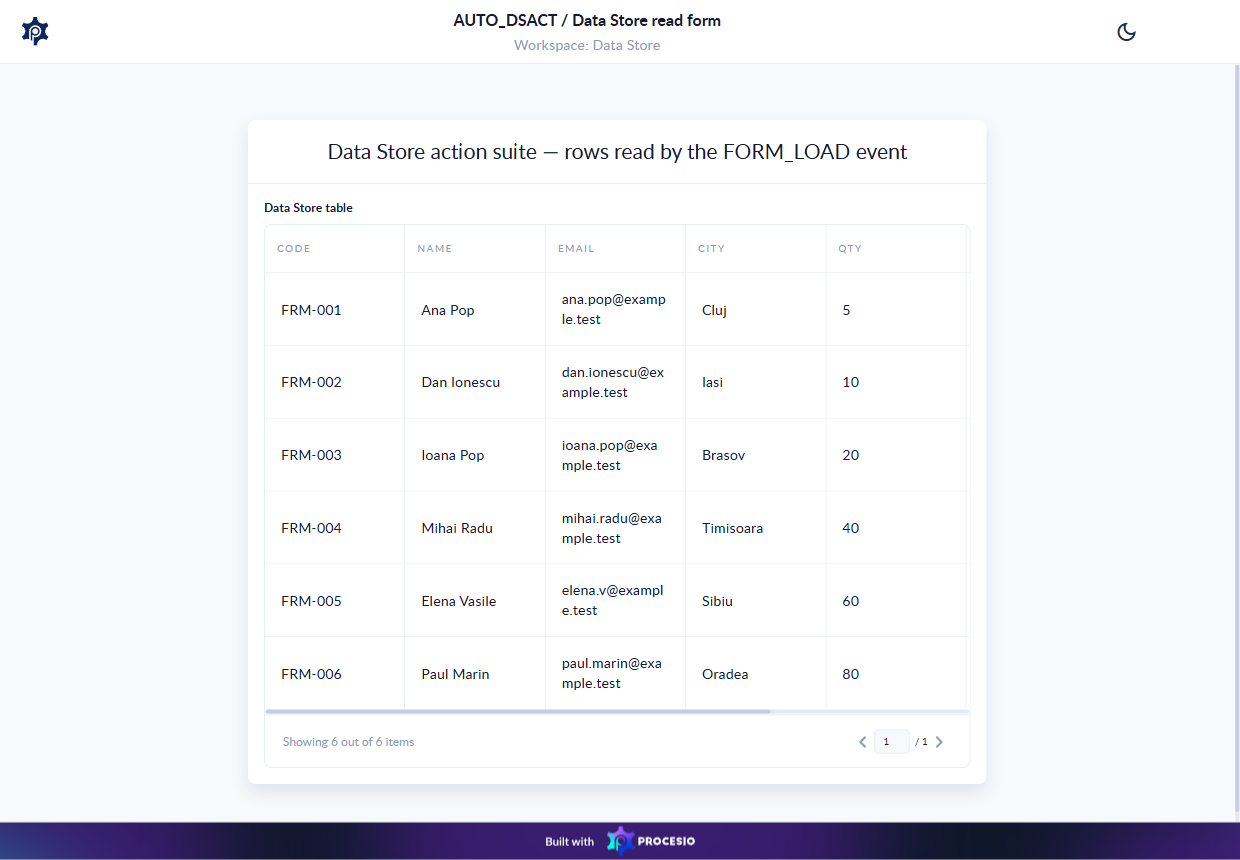 A public PROCESIO form displaying Data Store records in a table