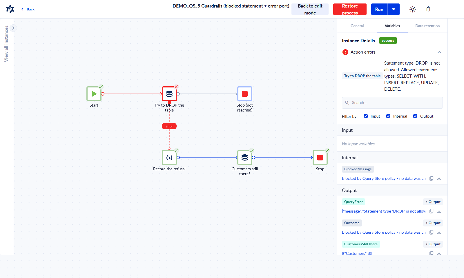 Instance details showing the refused statement and the error branch outputs